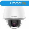 Hikvision DS-2DE5225W-AE (T5) 2 MP AcuSense IP PTZ dmkamera