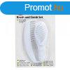 Clippasafe fs, kefe szett - 33/1