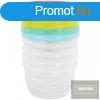 Badabulle teltrol maxi 5x250ml Fun B004304