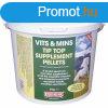 Tip Top vitamin ? Tip Top koncentrlt vitamin pellet 15kg lo