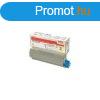 Oki 46508713 Yellow toner