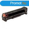 CF210A (Nr.131) fekete utngyrtott toner HP nyomtatkhoz 1,