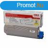 Oki C5850,5950 6K Eredeti Yellow Toner
