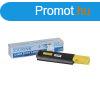 Dell 3100 toner yellow ORINK