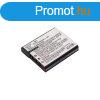 Sony NP-FG1, NP-BG1, NP-FG1 3.7V 1000mAh utngyrtott akku L