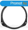 Hangszr bept keret Fiat Grande Punto - Opel Astra - Cor