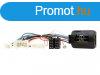 Kormnytvkapcsol interface Renault 2013->2014 CTSRN009 