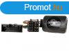 Kormnytvkapcsol interface Ford Transit, Fiesta 2013-tl C