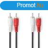 Nedis CAGL24200BK50 audio kbel