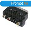 SCART ADAPTER SCART DUG/3XRCA ALJ/1XS-VHS-ALJ KAPCSOLVAL e