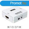 HDMI-->RCA talakt - holm1125