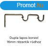 Dupla oldalfali konzol 16mm-es karnishoz rz antik