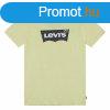 Ni Ing Batwing Luminary Levi&#039;s 63390 Srga MOST 13
