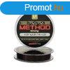 Tubertini Erre Method Red Brown Shinking sllyed feeder zsi