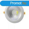 LED spotlmpa, 15W, AC220-240, 145, fehr fny - TV