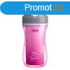 Chicco Sport Cup duplafal kulacs, 1 db szvszlas