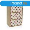 kszeres doboz Versa Gymlcs (12 x 25 x 16 cm) MOST 14958 H