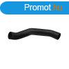 Httml fels Case IH 82028241