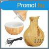Mini USB aromaterpis prst, 7 LED szn 130ml MINIUSBPAR