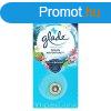 Glade Touch&Fresh utt. Ocean Adventure 10ml