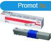 Oki 44469705 Magenta toner