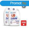 2x LOVELA Baby folykony mosszer sznes ruhkhoz 4,5 l / 50