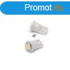 Carguard LED izz