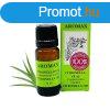 Aromax citronella illolaj 10 ml