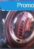 London city guide - Lonely Planet sorozat -