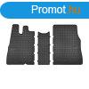 mretpontos gumisznyeg Fiat Ducato 1994-2006|Frogum
