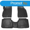 mretpontos gumisznyeg Hyundai Santa Fe 2001-2006|Novline (