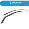 Fiat Doblo 2001-2010 (ell) Lgterel|Heko