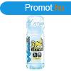 Kubu Waterrr Active+Citrus 0,75l-DRS