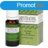 Menthachol csepp 10 ml