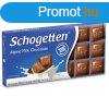 SCHOGETTEN TEJCSOKOLD