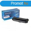 Canon CRG040H toner magenta ORINK 10K