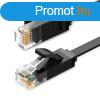 UGREEN CAT6 Patch Cable 2m Black
