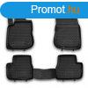 mretpontos gumisznyeg Peugeot 208 2012-2019|Novline