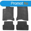 mretpontos gumisznyeg Renault Laguna 2001-2007|Petex