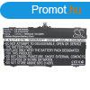 Eredeti akkumultor Samsung Galaxy Tab S 10.5 - T800/T805