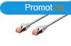 Digitus CAT6 S-FTP Patch Cable 2m Grey
