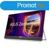 Mon Asus ZenScreen 21,5" MB229CF - WLED