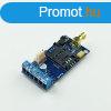 ASC Global EasyCon GSM kommuniktor