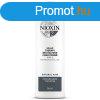 Nioxin Revitalizl vkonyszl s ritkul hajra System 2 (C
