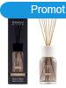 Millefiori Milano Aromadiffzor Natural Silk & Rice Powd