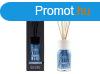 Millefiori Milano Aroma diffzor Natural Blue Posidonia 250 
