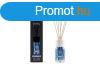 Millefiori Milano Aroma diffzor Natural Blue Posidonia 100 