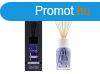 Millefiori Milano Aromadiffzor Natural Violet & Musk 50