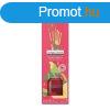 Yankee Candle Aroma diffzor Home Inspiration Cherry Vanilla