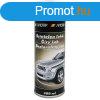 Szntelen magasfny lakk 400ml Motip TES04009
